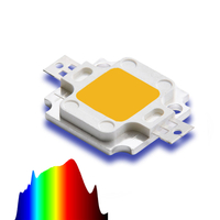 La fábrica de China fabrica espectro completo 10w blanco cálido 5000K cob alto cri95 led