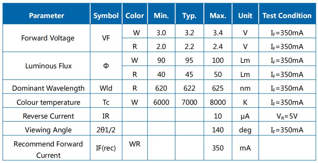 JH-1WR14G30-F2A参数