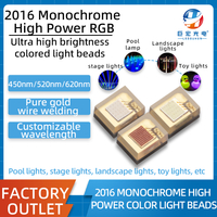 Ceramic 2016 Monocromio RGB 9W Alta potencia Ultra High Brillo Piscina Fuente de luz Fuente de luz de color especial