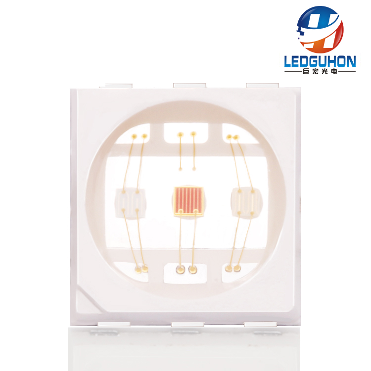 ¿Qué sabes sobre la luz 5054 sRGB?