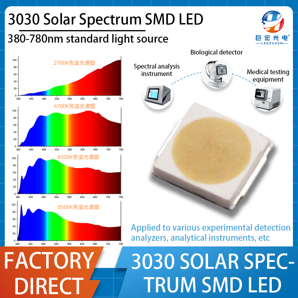 3030 SMD LED cuenta espectro solar 380-780nm instrumento de detección analizador espectro completo fuente de luz LED