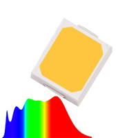 LED SMD 2835 de espectro completo similar al sol de alto CRI de 0,2 W