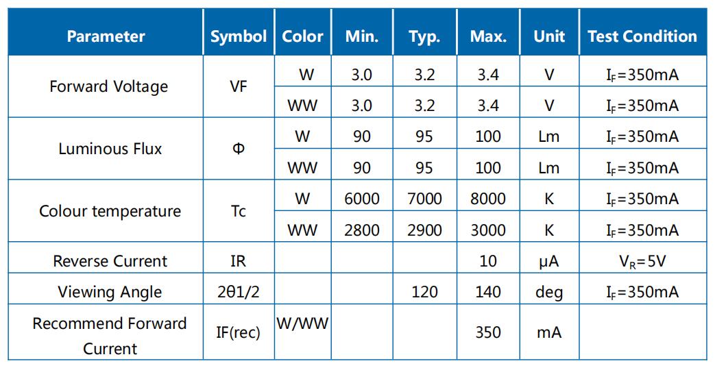 JH-1WWW14P35-F2A参数图