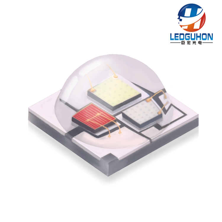 ¿Cómo podemos usar la luz 5050 RGB?