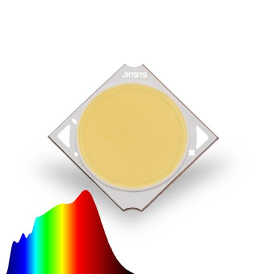 ¿Cuál es el significado de la COB de espectro completo?